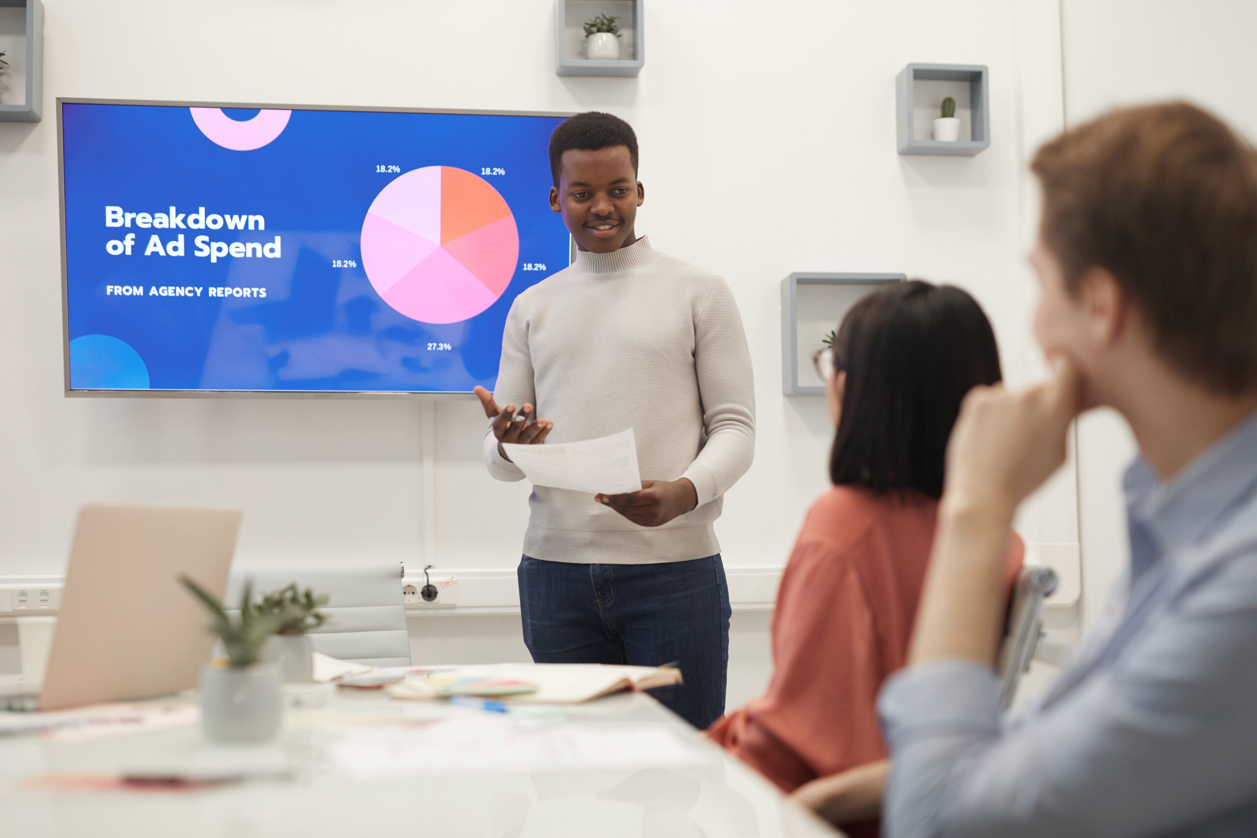 Turn Ad Spend Into Measurable Opportunities