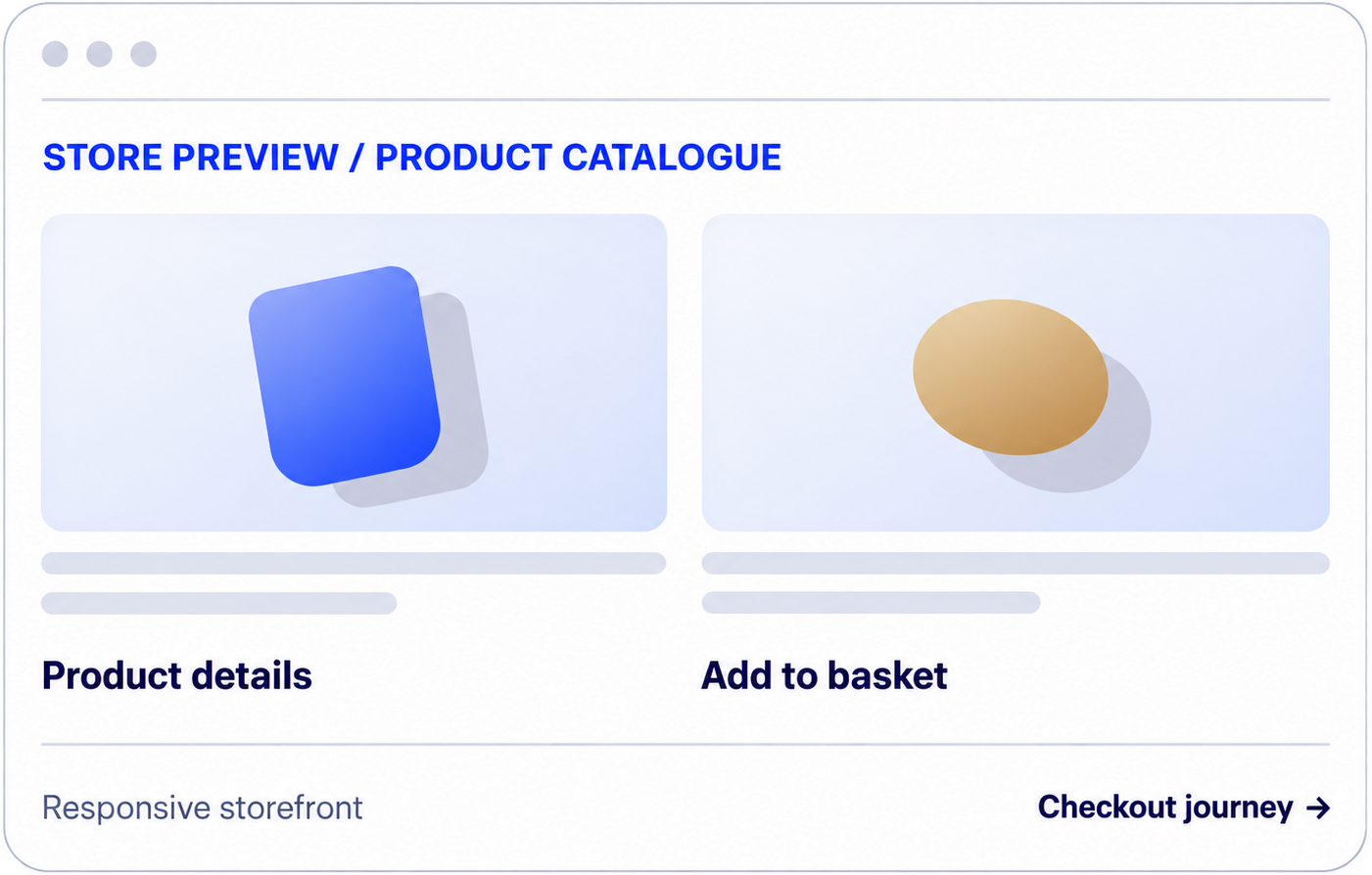Digital shopping experience with an interactive tablet interface for e-commerce product browsing and purchasing